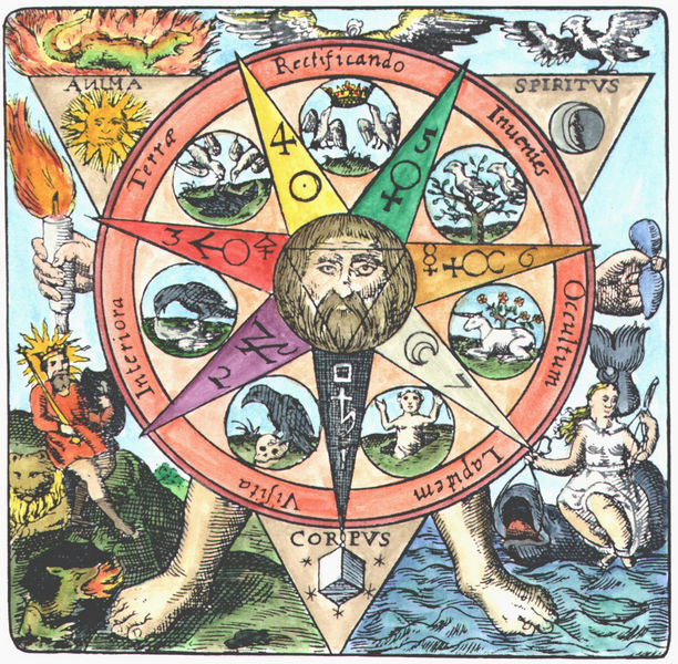 Max Alchemy