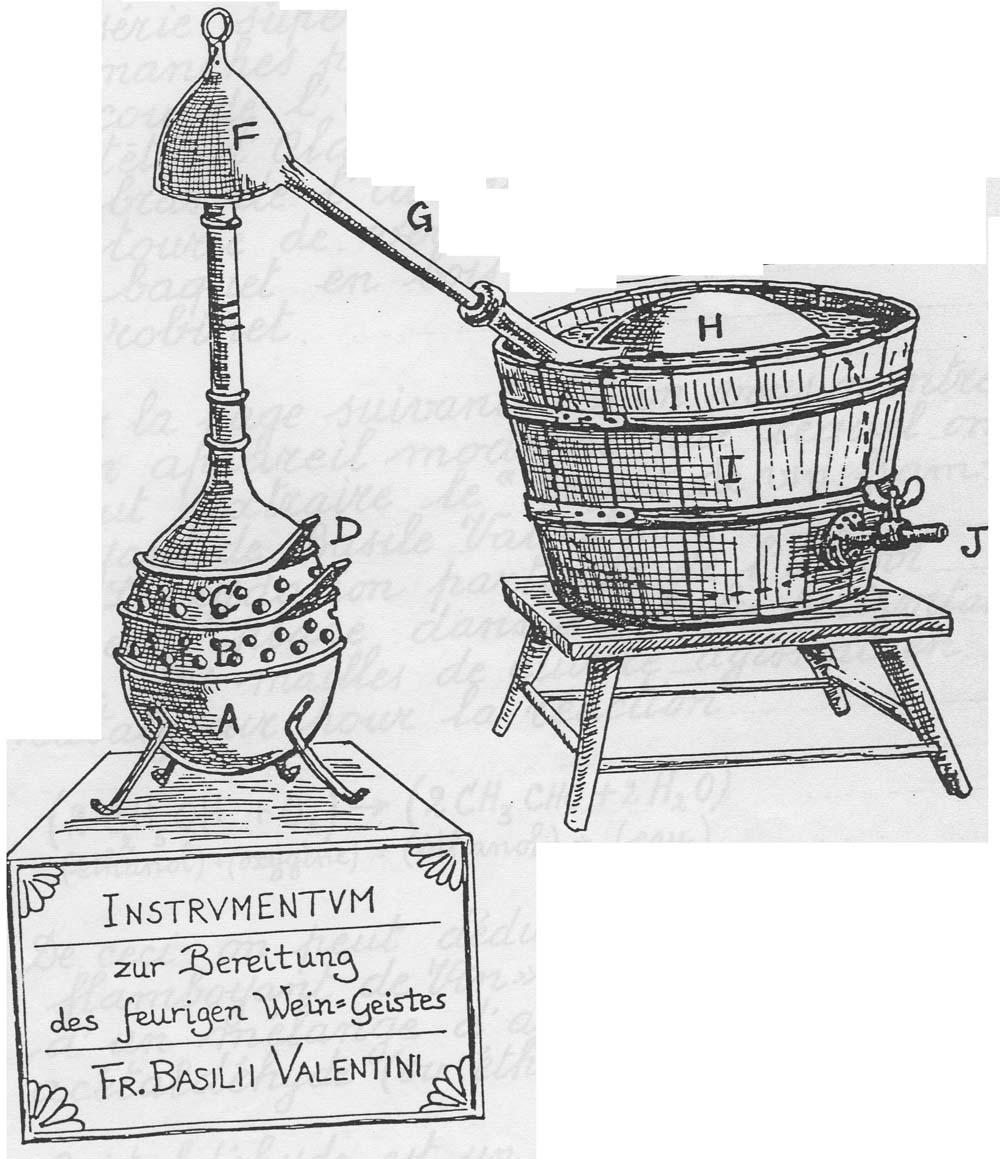 Basil Valentine Alchemical Instrument
